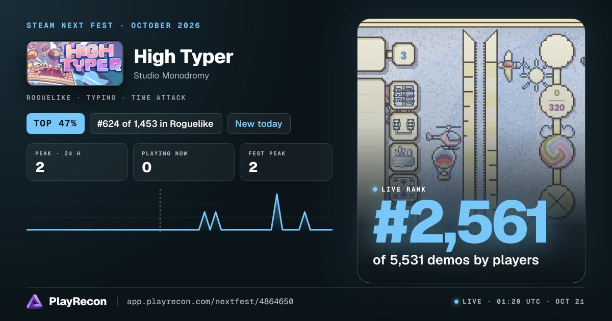 High Typer in Steam Next Fest