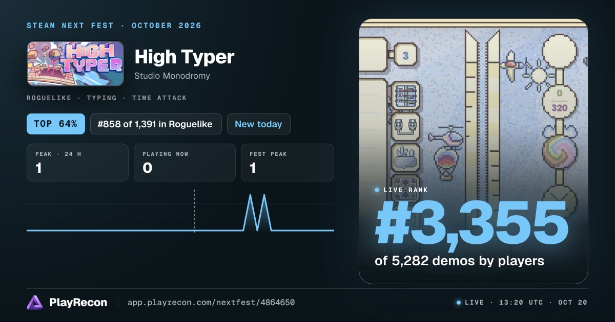 High Typer на Steam Next Fest