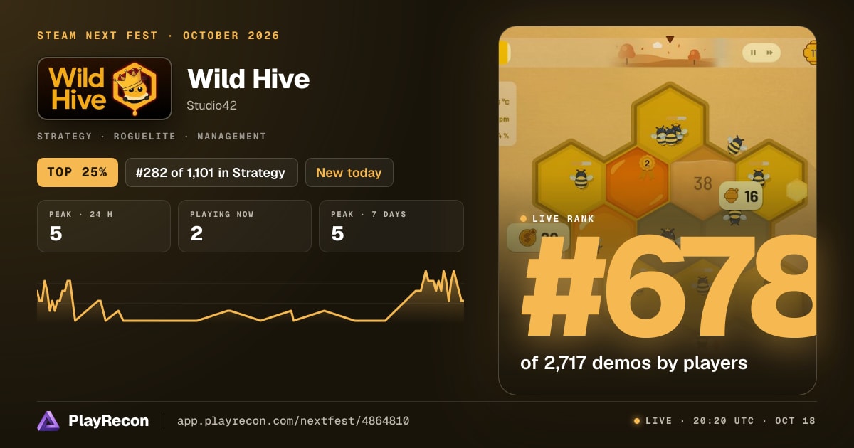 Wild Hive in Steam Next Fest