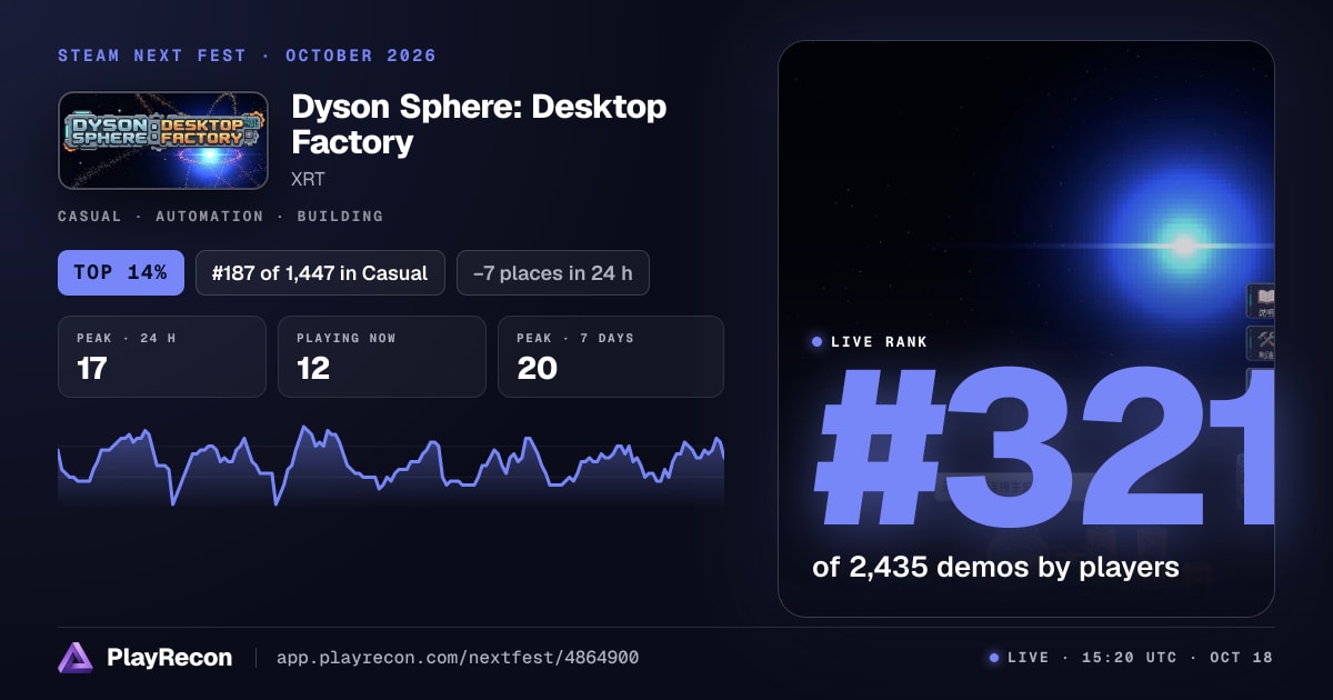 Dyson Sphere: Desktop Factory in Steam Next Fest