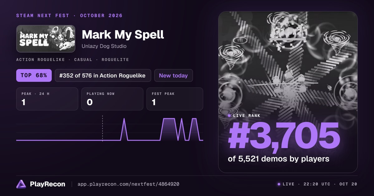 Mark My Spell au Steam Next Fest