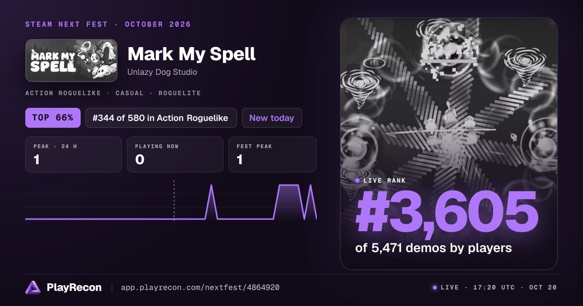 Mark My Spell на Steam Next Fest