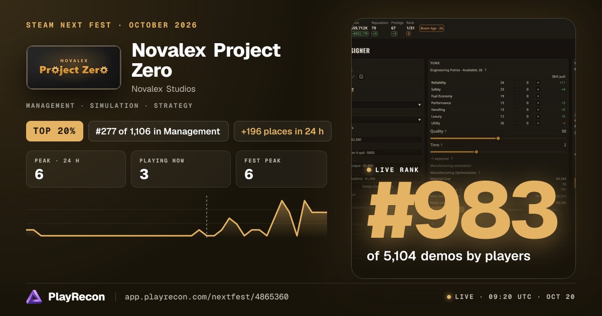 Novalex Project Zero in Steam Next Fest