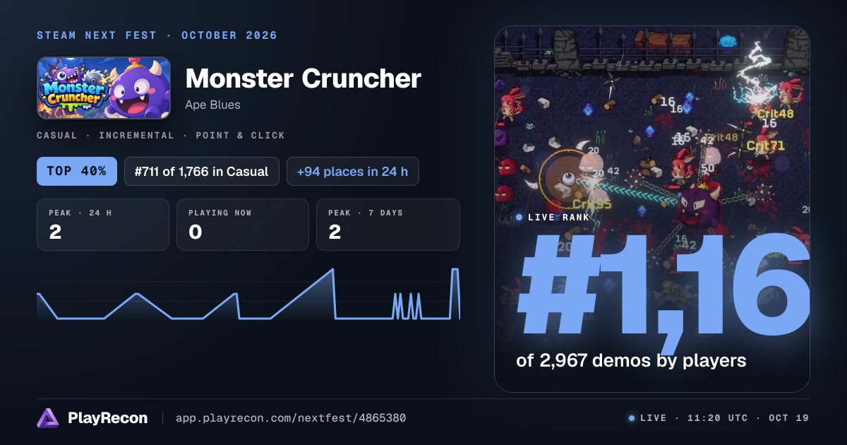 Monster Cruncher allo Steam Next Fest