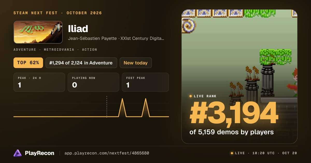 Iliad in Steam Next Fest