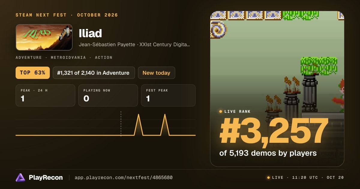 Iliad на Steam Next Fest