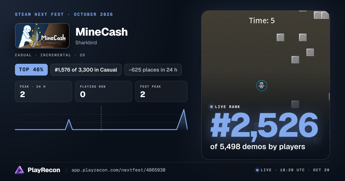 MineCash на Steam Next Fest