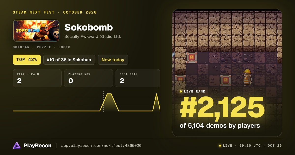 Sokobomb allo Steam Next Fest