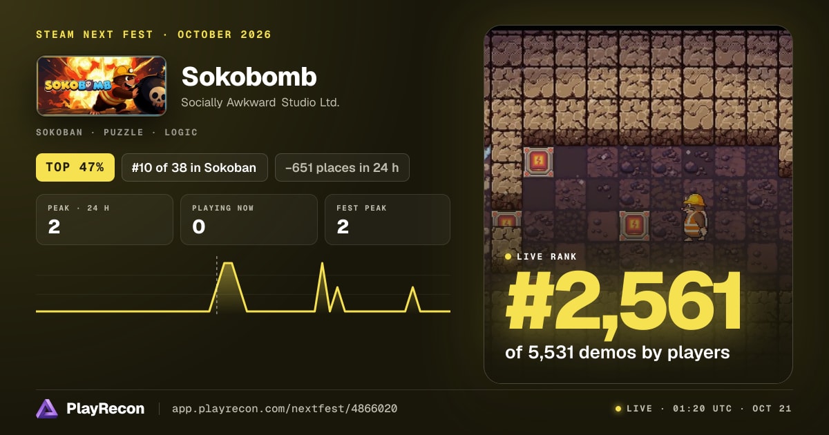 Sokobomb im Steam Next Fest