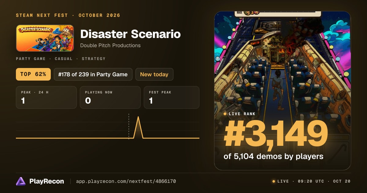 Disaster Scenario на Steam Next Fest