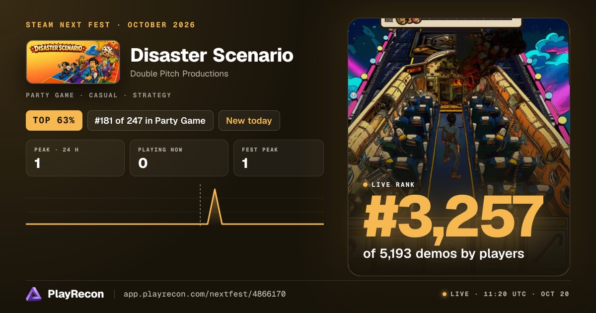 Disaster Scenario en el Steam Next Fest