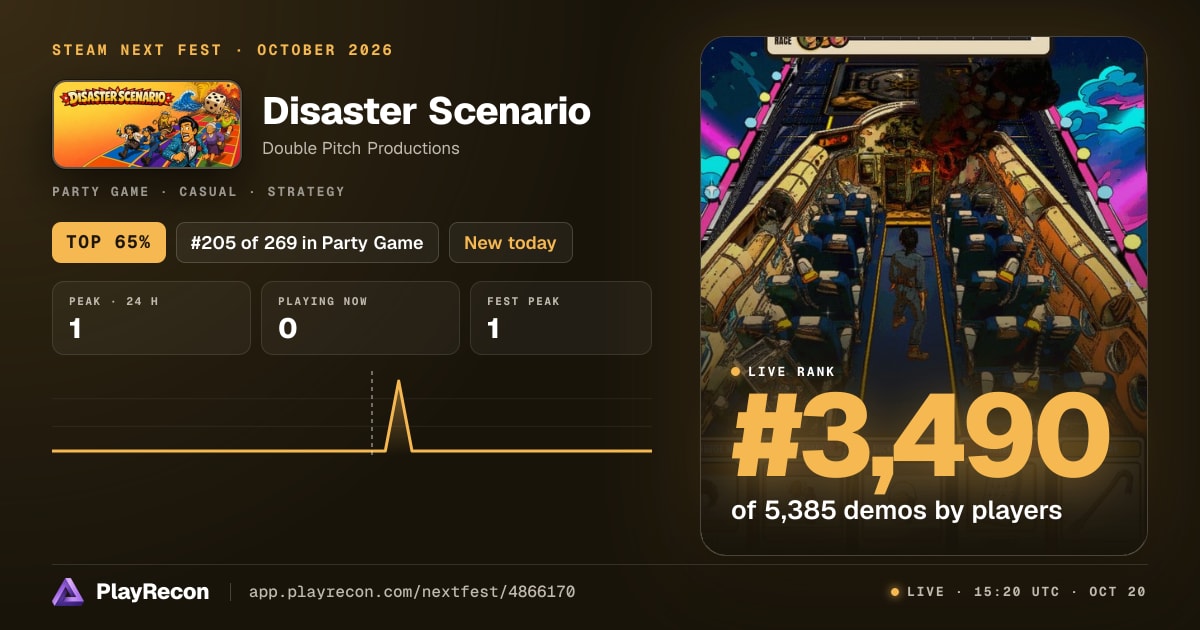 Disaster Scenario au Steam Next Fest