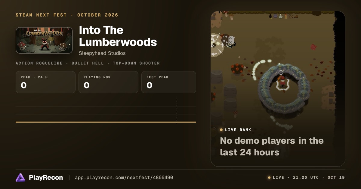 Into The Lumberwoods im Steam Next Fest