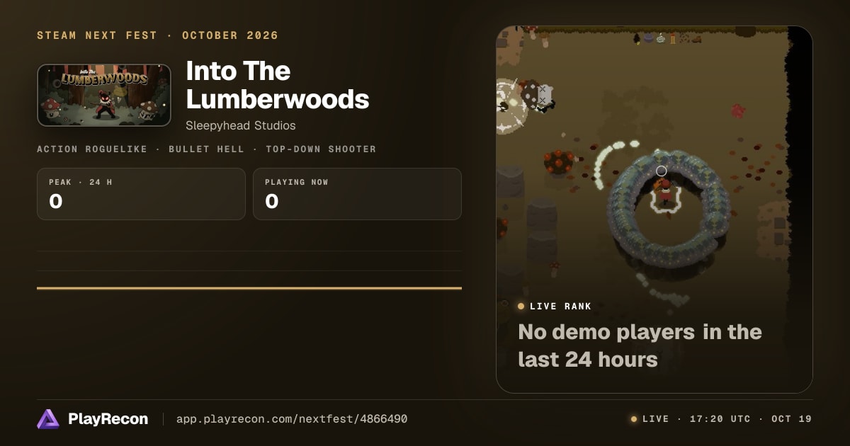 Into The Lumberwoods au Steam Next Fest