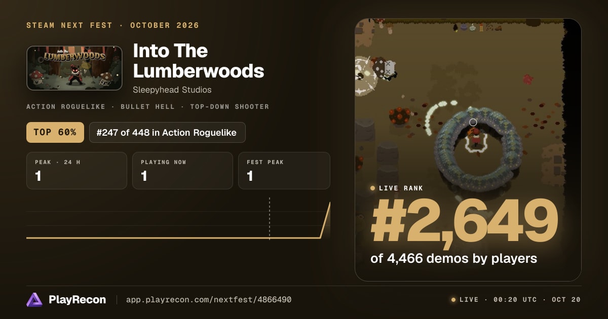 Into The Lumberwoods на Steam Next Fest