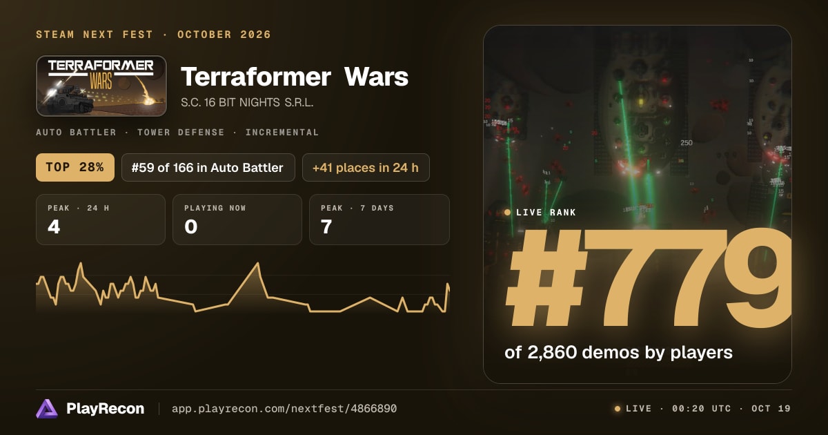 Terraformer Wars en el Steam Next Fest