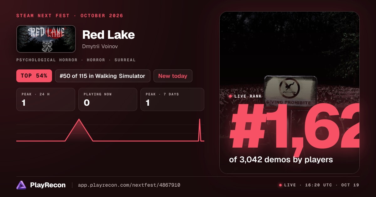 Red Lake en el Steam Next Fest