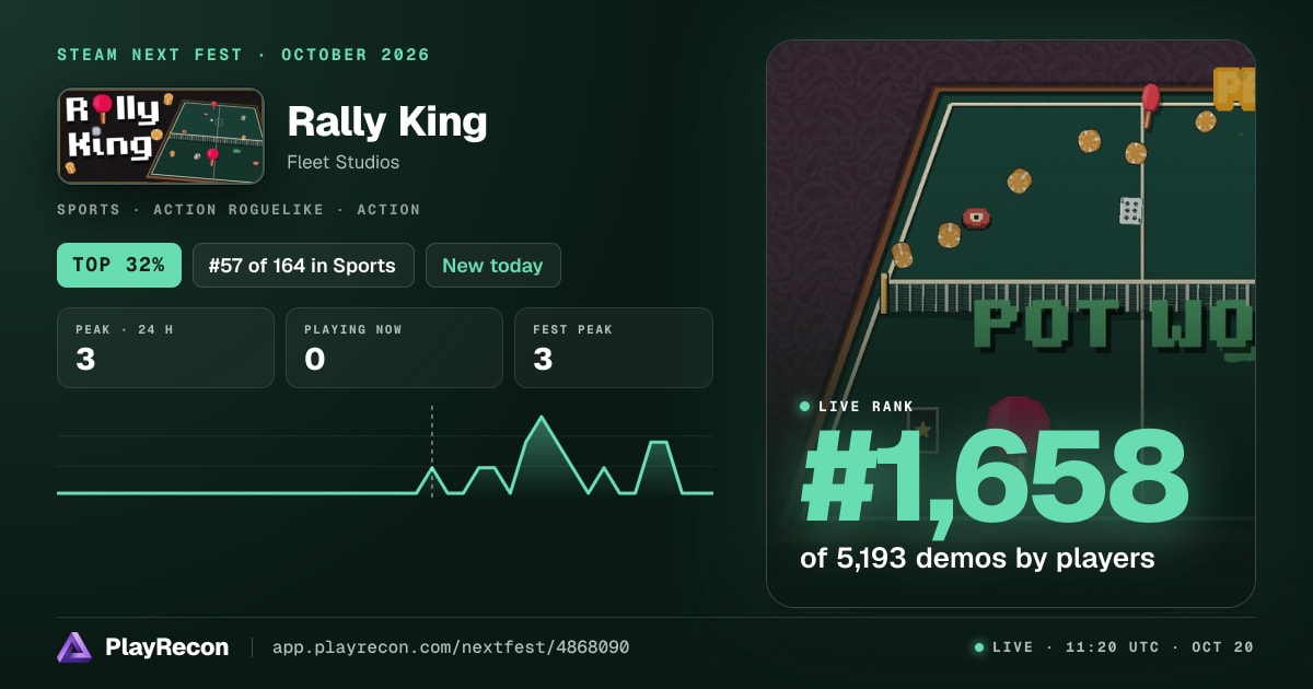 Rally King au Steam Next Fest