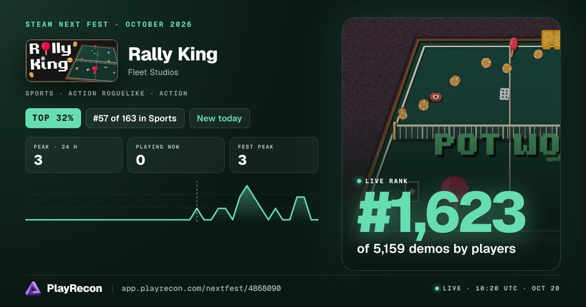 Rally King in Steam Next Fest