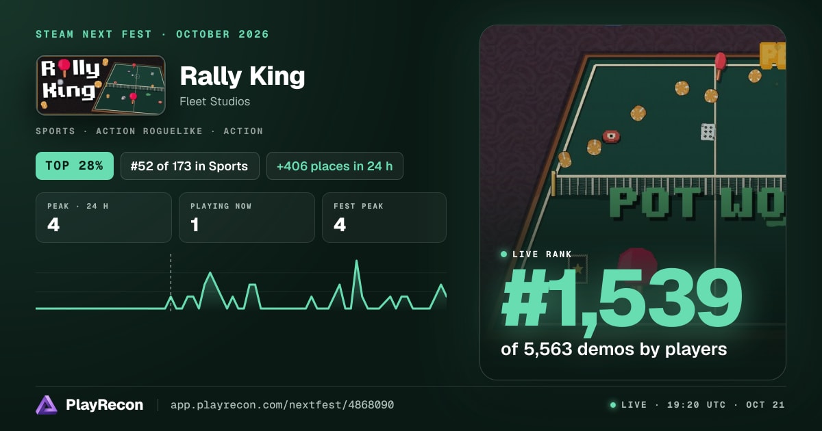 Rally King im Steam Next Fest