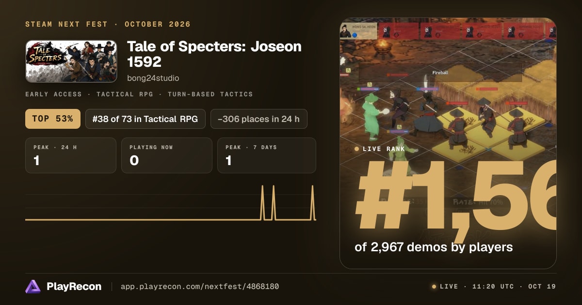 Tale of Specters: Joseon 1592 allo Steam Next Fest
