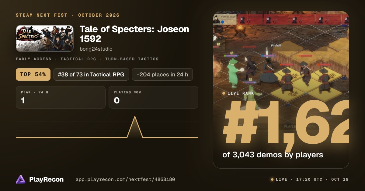 Tale of Specters: Joseon 1592 en el Steam Next Fest
