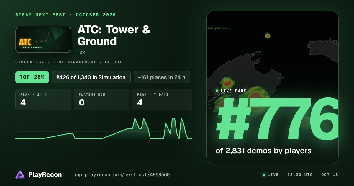 ATC: Tower & Ground in Steam Next Fest