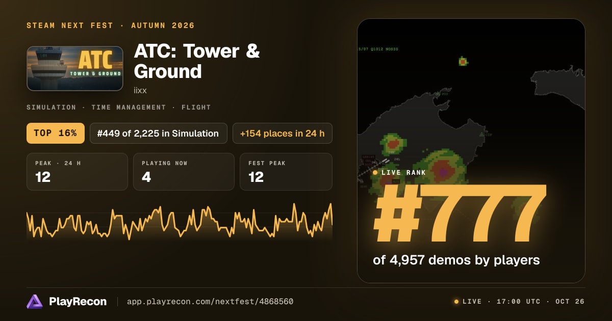 ATC: Tower & Ground in Steam Next Fest