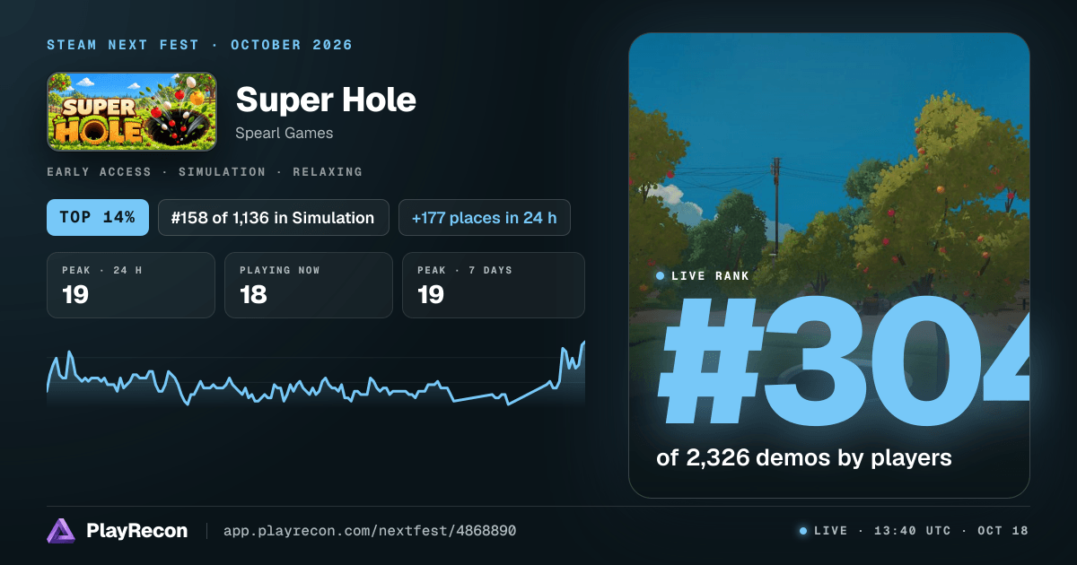 Super Hole in Steam Next Fest