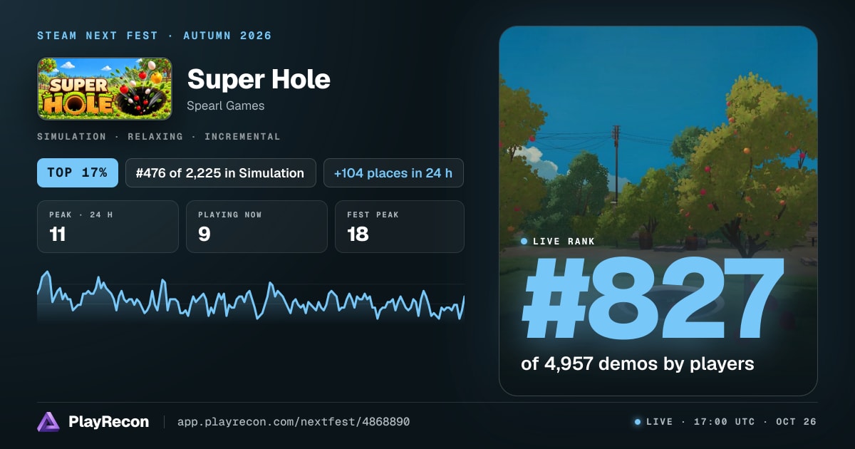 Super Hole in Steam Next Fest
