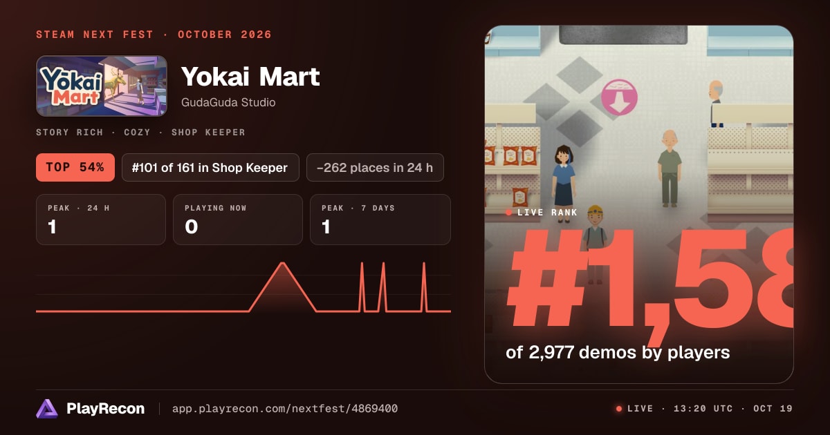 Yokai Mart на Steam Next Fest