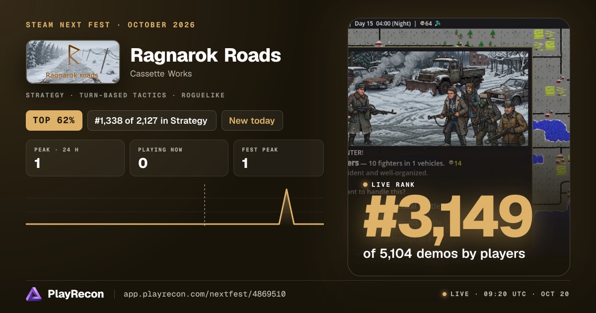 Ragnarok Roads на Steam Next Fest