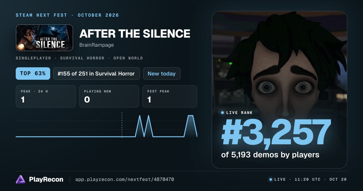 AFTER THE SILENCE en el Steam Next Fest
