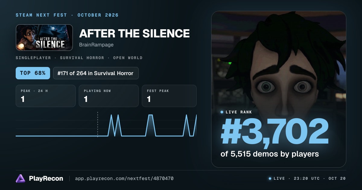 AFTER THE SILENCE im Steam Next Fest