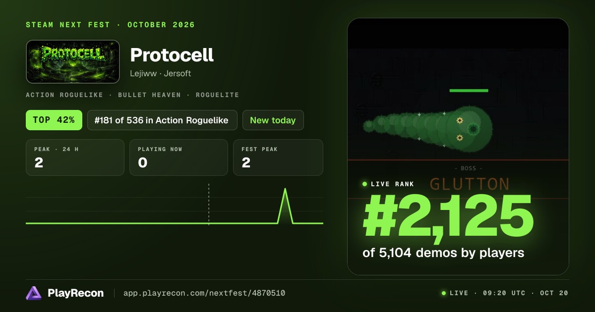 Protocell au Steam Next Fest