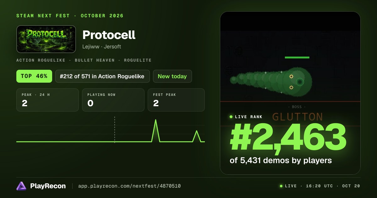 Protocell in Steam Next Fest