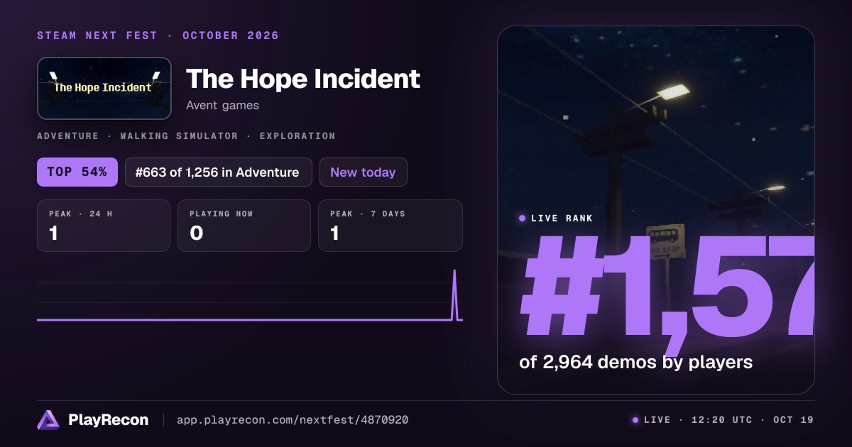 The Hope Incident en el Steam Next Fest