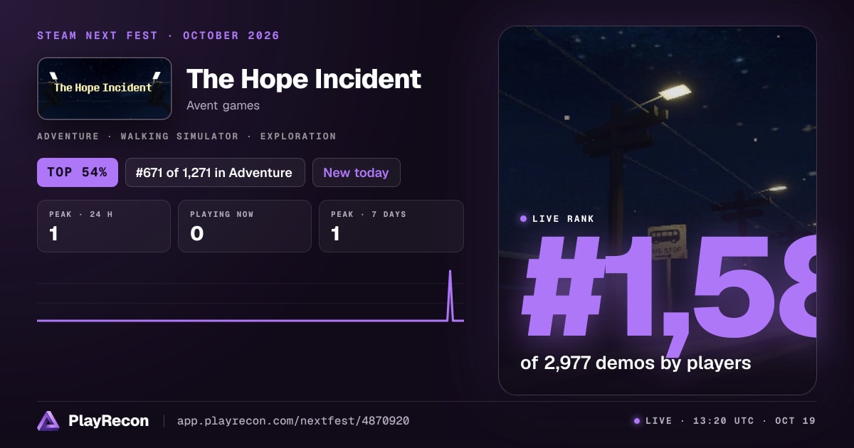 The Hope Incident in Steam Next Fest