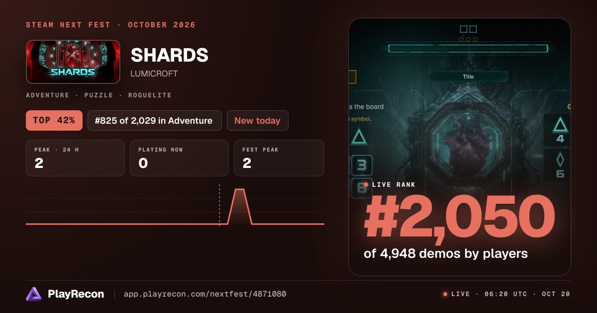 SHARDS im Steam Next Fest
