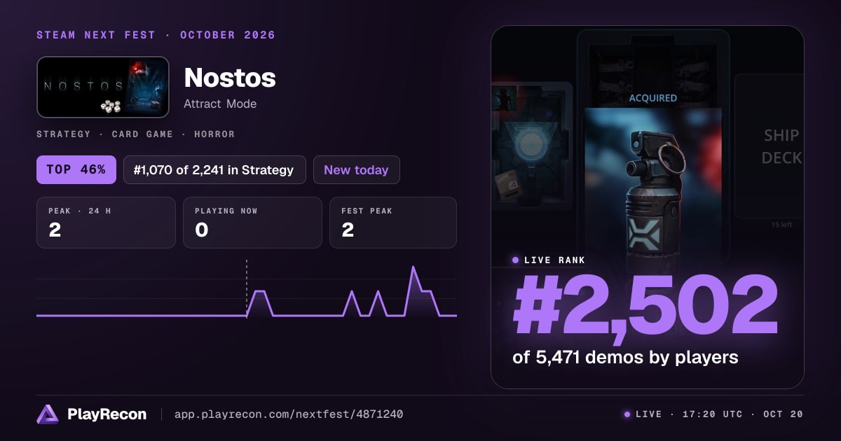 Nostos на Steam Next Fest