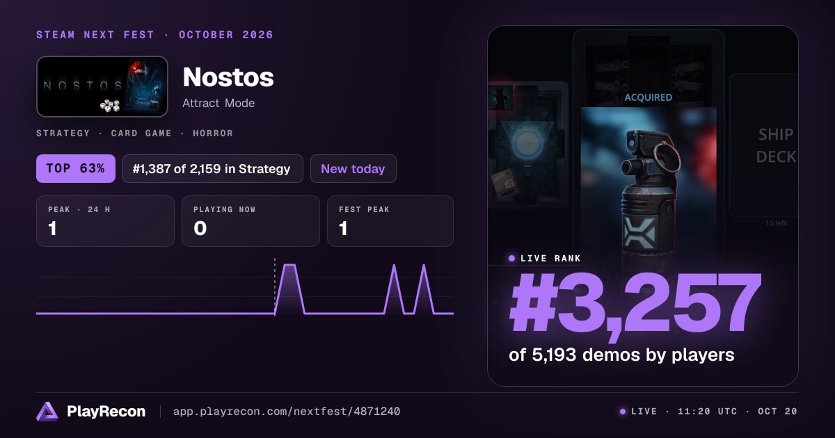 Nostos en el Steam Next Fest