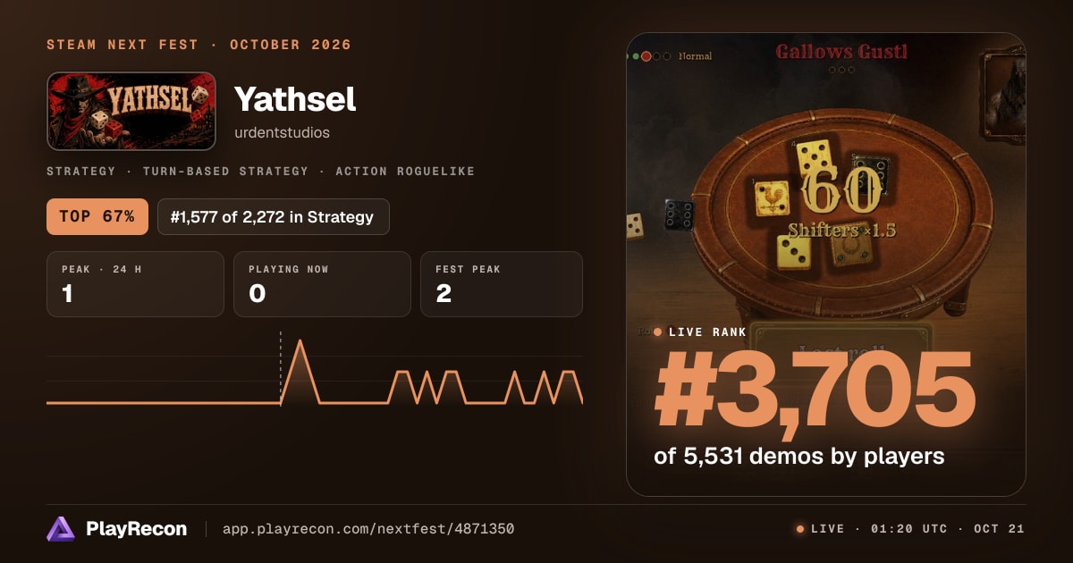 Yathsel in Steam Next Fest
