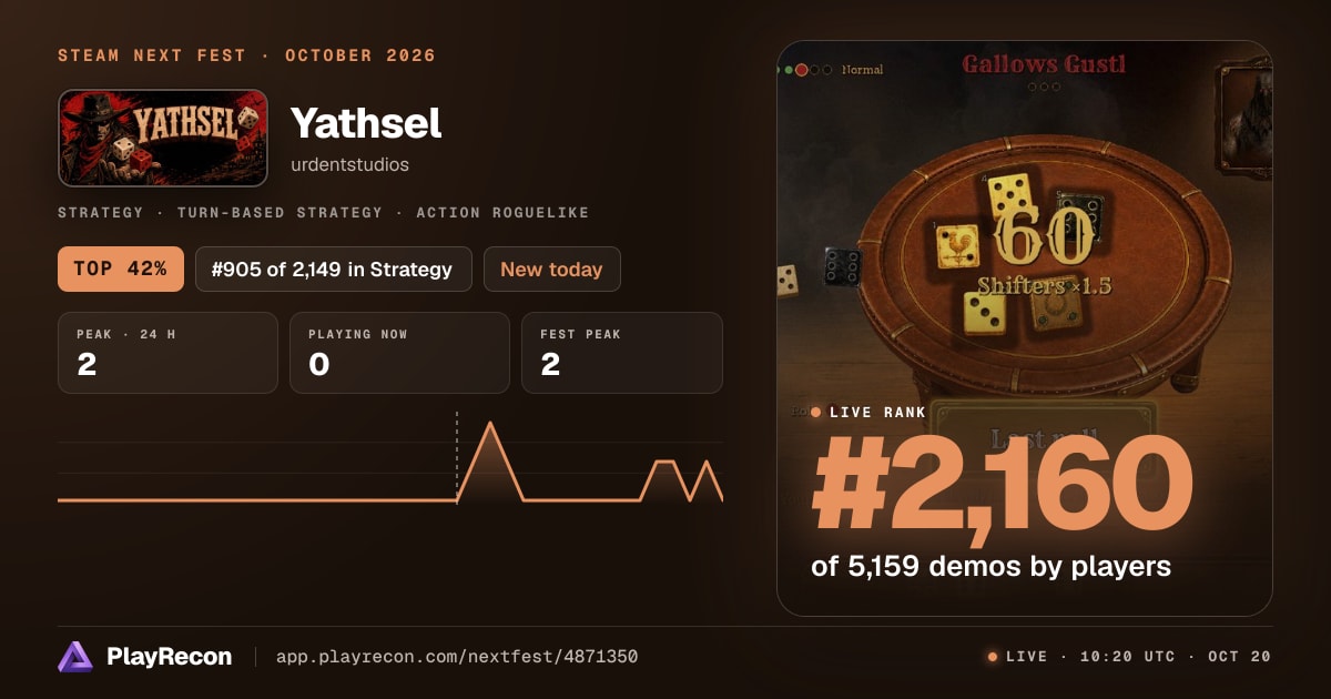 Yathsel en el Steam Next Fest