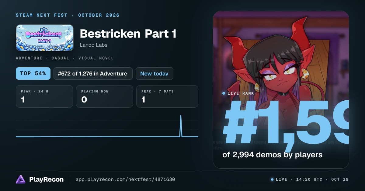 Bestricken Part 1 на Steam Next Fest