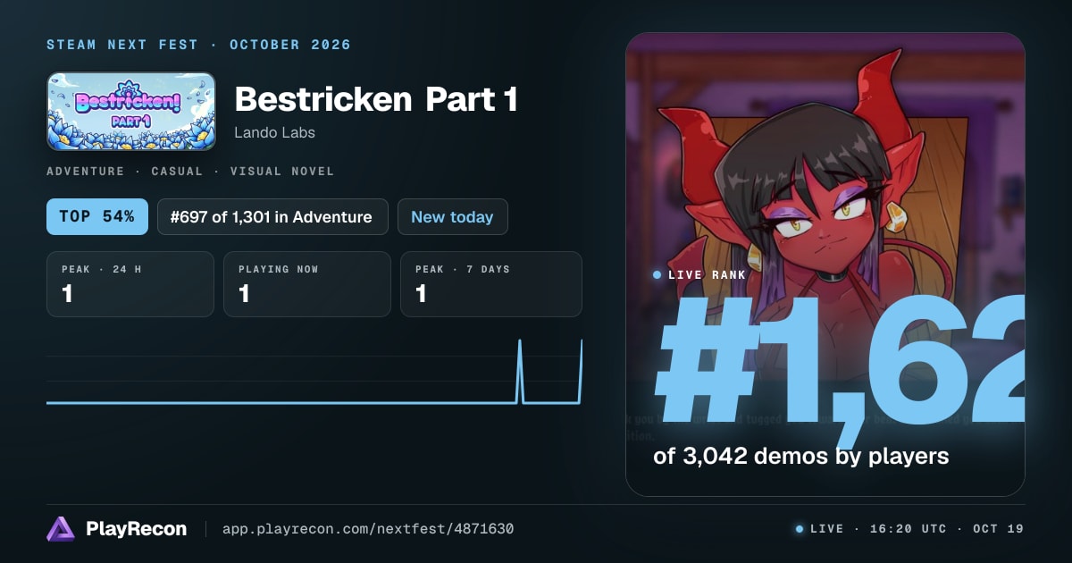 Bestricken Part 1 au Steam Next Fest