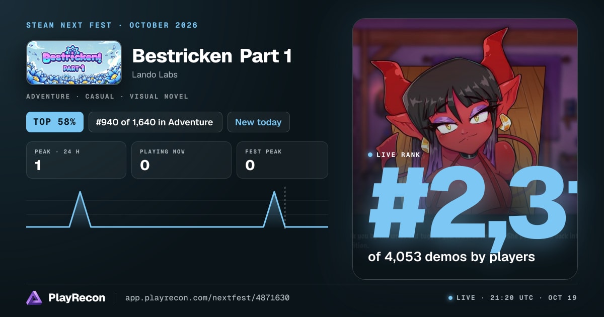 Bestricken Part 1 im Steam Next Fest