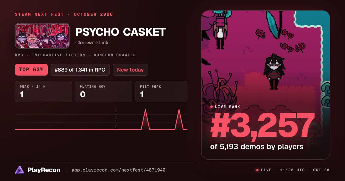 PSYCHO CASKET allo Steam Next Fest