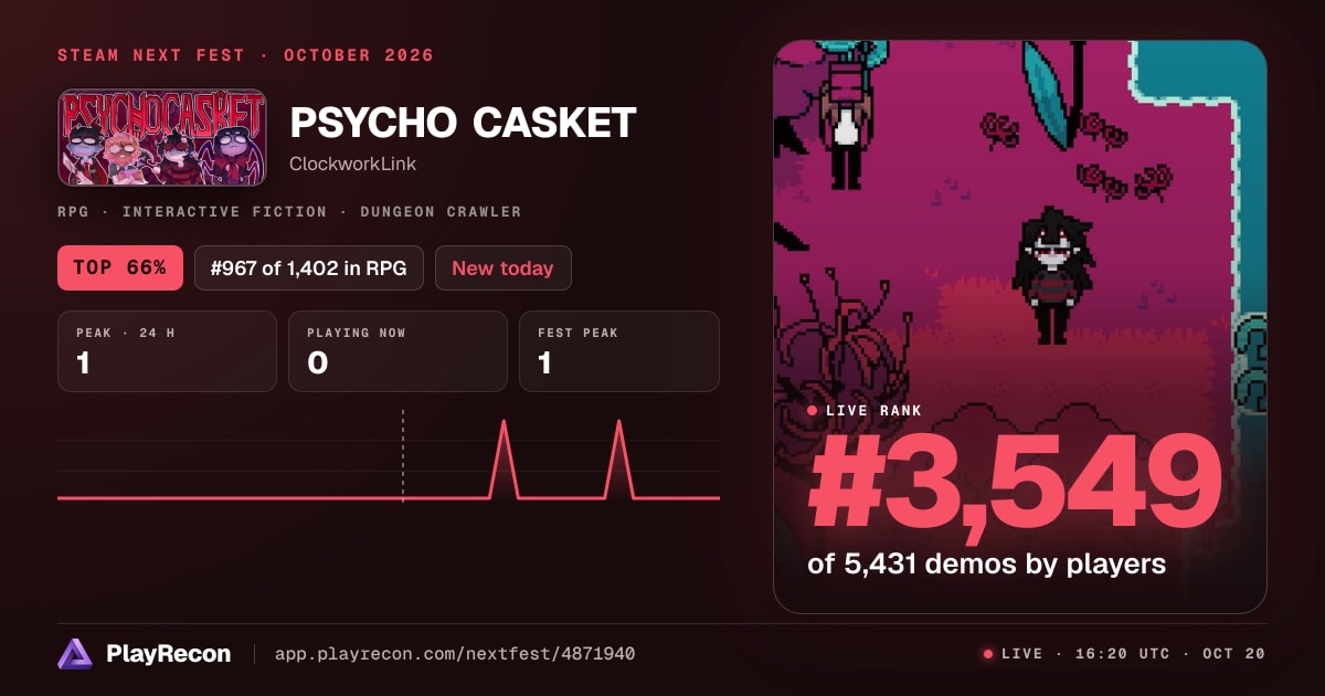 PSYCHO CASKET en el Steam Next Fest
