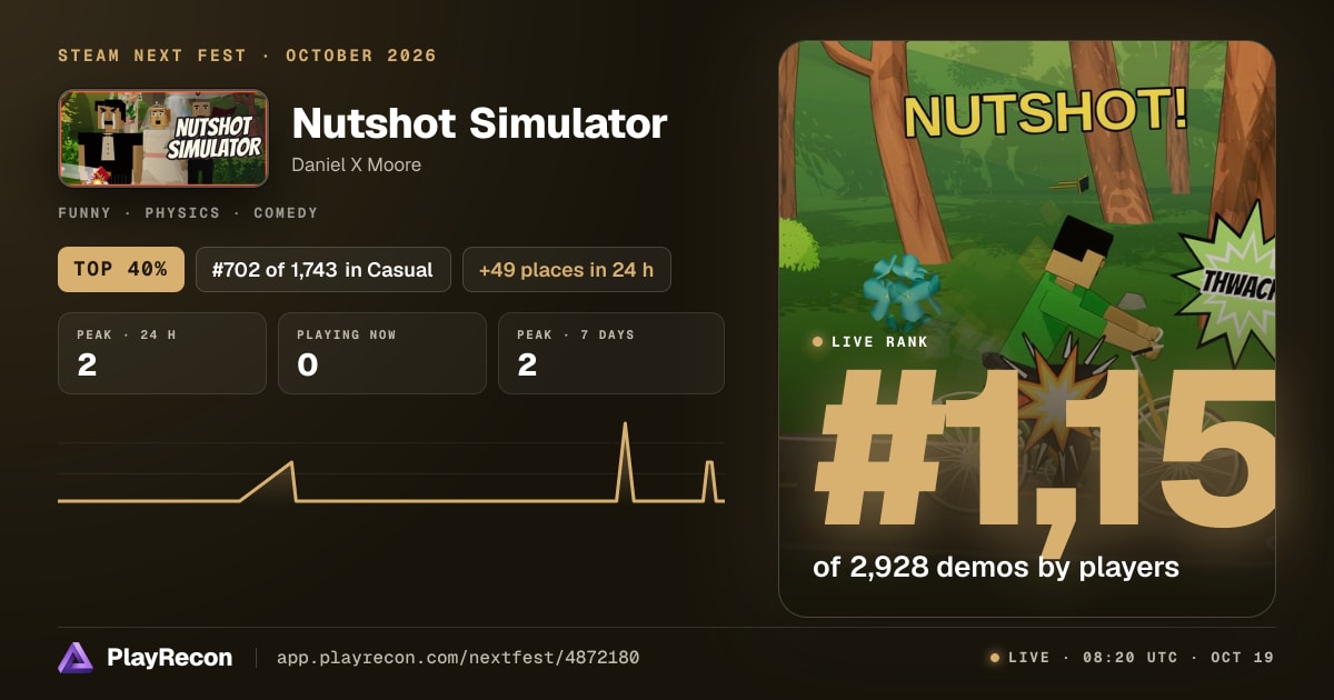 Nutshot Simulator allo Steam Next Fest
