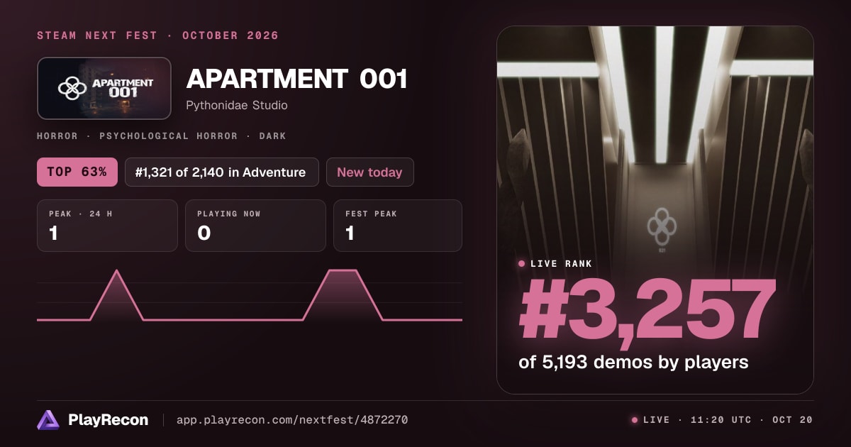 APARTMENT 001 im Steam Next Fest